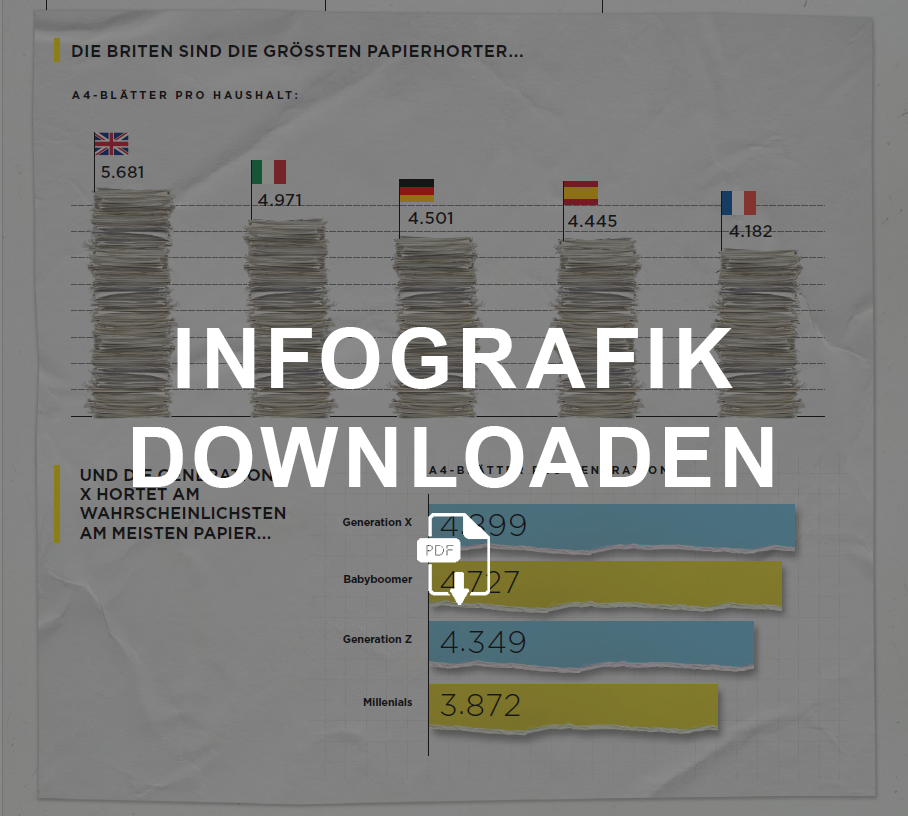 INFOGRAFIK DOWNLOADEN