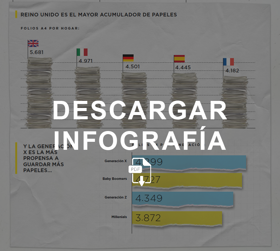 DESCARGAR INFOGRAFÍA