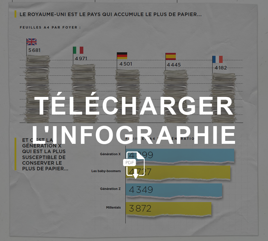 TÉLÉCHARGER L'INFOGRAPHIE